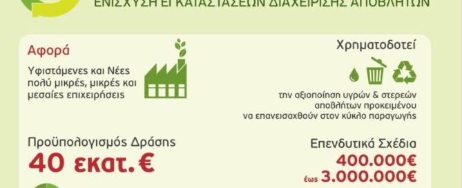 Διαχείριση αποβλήτων